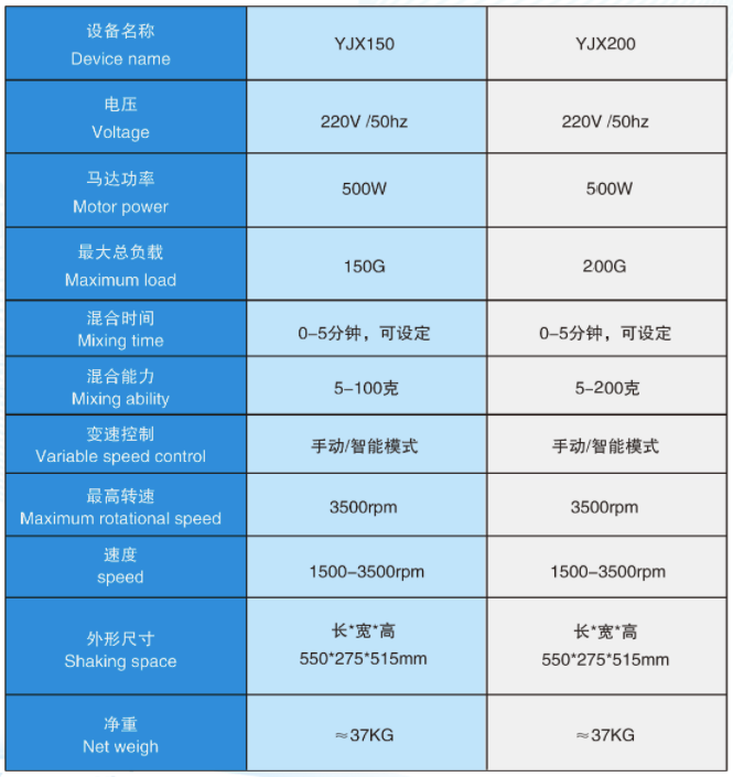 行星參數.png